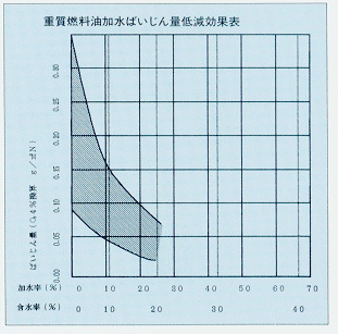 dustefficient.gif(77300 byte)