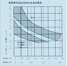 dustefficient.gif(77300 byte)