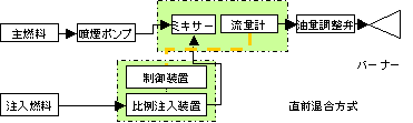skd_suctionflow.gif(1997 byte)